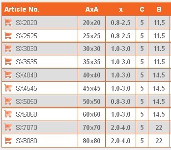 Záslepka, krytka, zátka 70x70 2,0-4,0mm Čtvercová plastová záslepka
