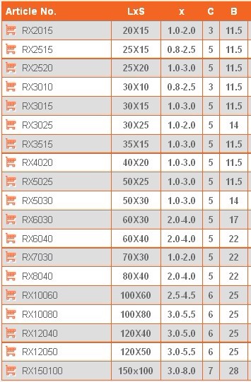 Záslepka, krytka, zátka 40x20 1,0-3,0mm Obdélníková plastová záslepka