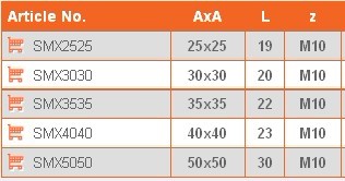 Záslepka, krytka, zátka 50X50mm Čtvercová záslepka s vnitřním závitem