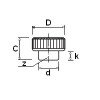 Kolečko Matice, 22mm M8