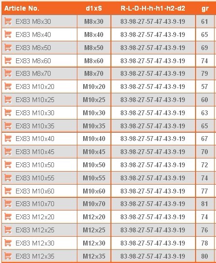 Klička M12x50 přestavitelná páčka, šroub  83
