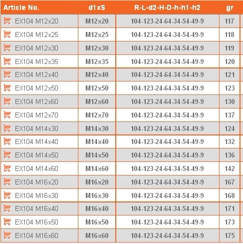 Klička EX104 M16x60 přestavitelná páčka, šroub