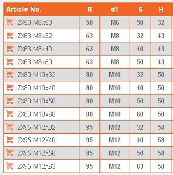Nastavitelná upínací páka klička M8x50 páčka, šroub zinek