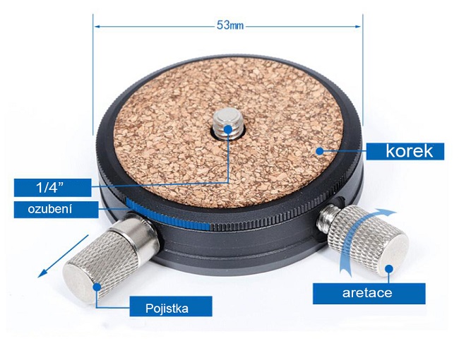 Rychloupínaí destička, rotátor QR-02 360°