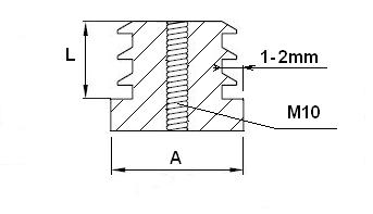 Záslepka, krytka, zátka 25X25mm Čtvercová záslepka s vnitřním závitem