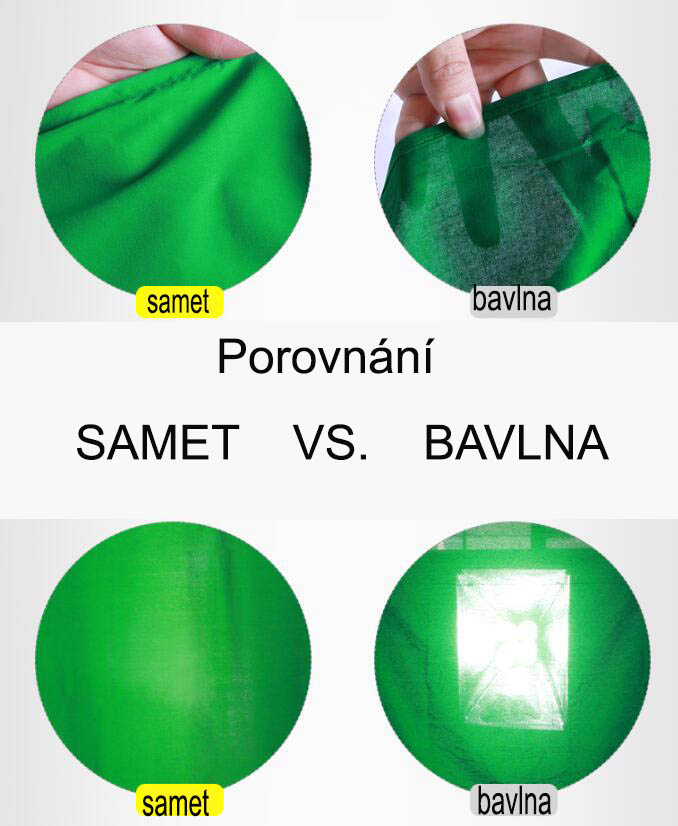 Fotografické green screen pozadí samet 3x4m zelené