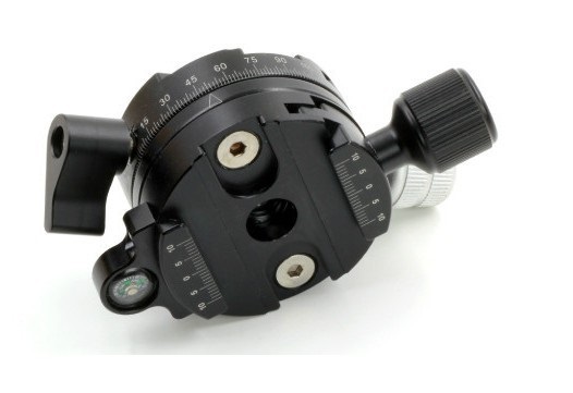 Panoramatická hlava s indexací