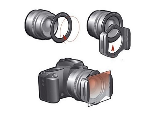 Adaptér, 67mm pro Systém Cokin Z  