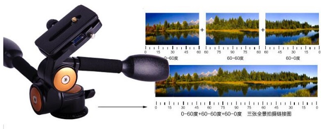 Stativová 3 osá video hlava  