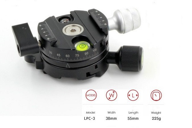 Panoramatická hlava s indexací