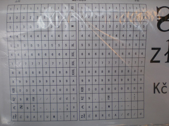 Etiketovací kleště dvouřádkové červené MX