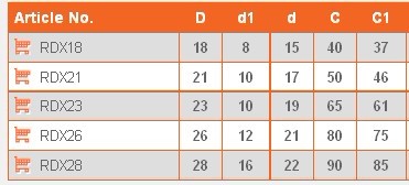 Pevné držadlo díra 10mm