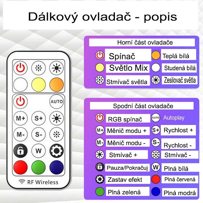 RGB Prstencová lampa, kruhové světlo ring led light set 26cm 1x stolní stativ