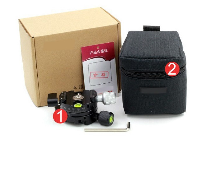 Panoramatická hlava s indexací