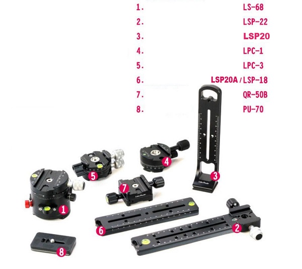 Arca Swiss hlava KŘÍŽOVÁ  